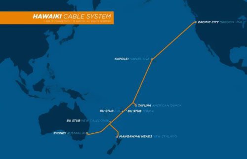 哈瓦基海底电缆系统完成路径调研
